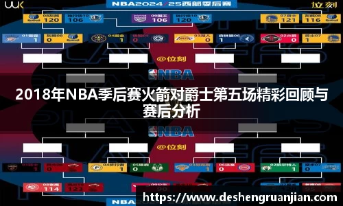 2018年NBA季后赛火箭对爵士第五场精彩回顾与赛后分析